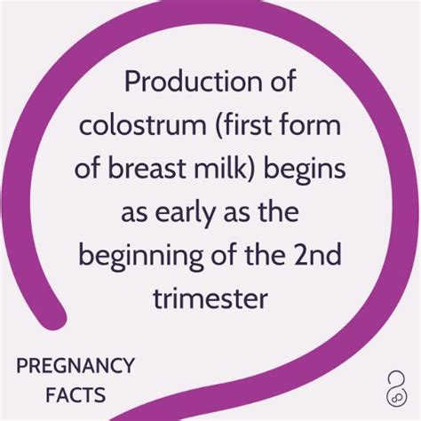 Understanding lactation: Signs your milk is coming in during。